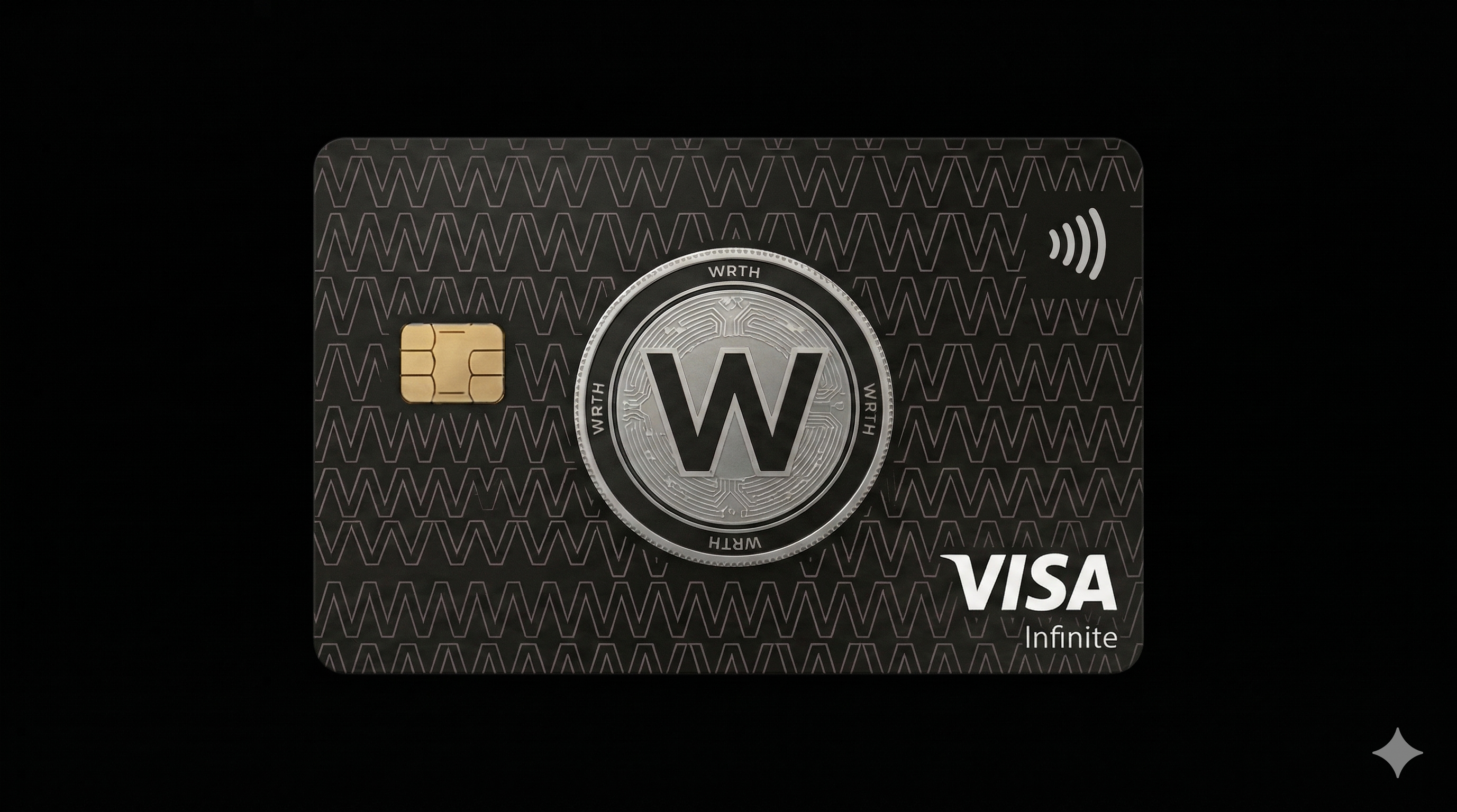 WRTH Credit Card